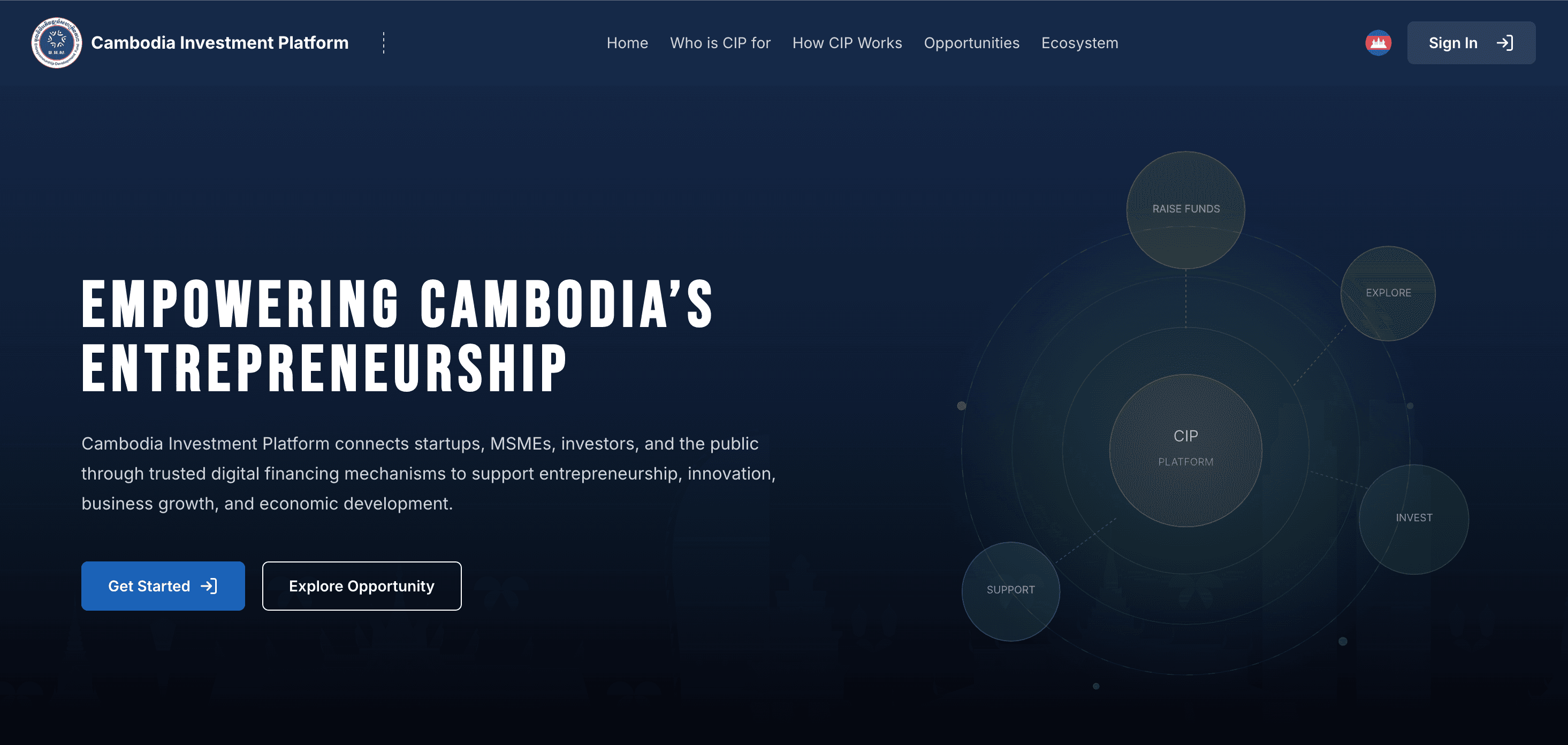 Cambodia Investment Platform preview
